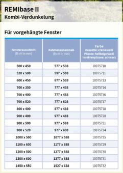 10075730