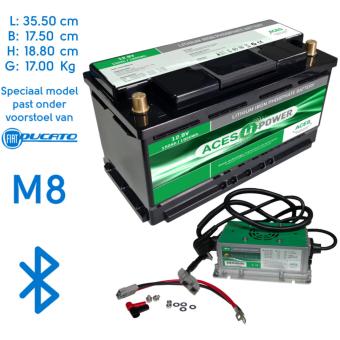 150Ah 1920Wh 12V Lithium accu + lader 20A