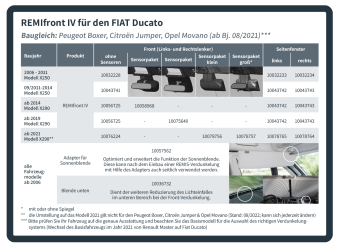 fiat ducato verduistering links