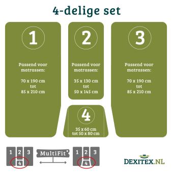 images/productimages/small/dexitex-camperbed-4-delig-hoeslaken-afmetingen.jpg