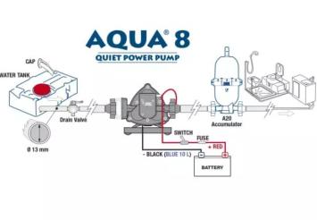 Waterpomp Aqua 8 12V-7L