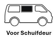 ford transit custom horrengaas
