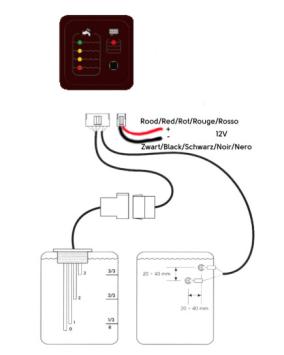 vuilwatertankmeter