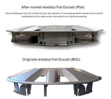 Wieldop Fiat Ducato Rood 15 inch new (set van 4 stuks)