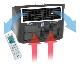Teleco Airco Ultra Comfort 6000