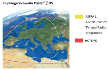 Oyster V85 Vision Single Skew volautomatisch schotel Ten Haaft