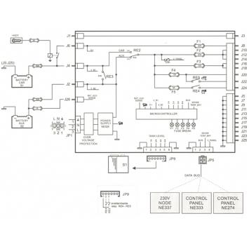 Nordelettronica NE324