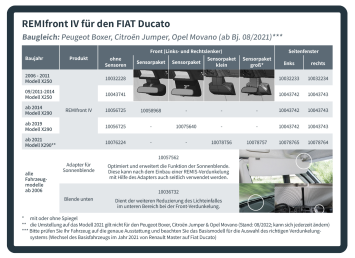 buscamper onderdelen gebruikt
