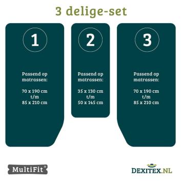 Textielpakket Camper lengtebedden met midden matras – 2 hoeslakensets(3 delig) en 1 moltonset(3 delig)