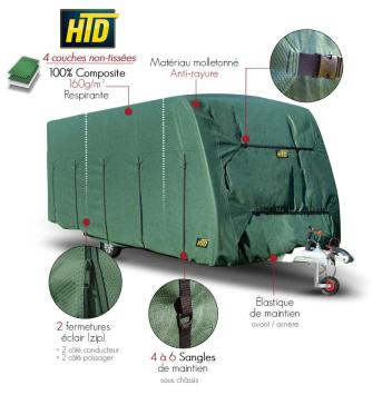 Caravanhoes 500x213cm