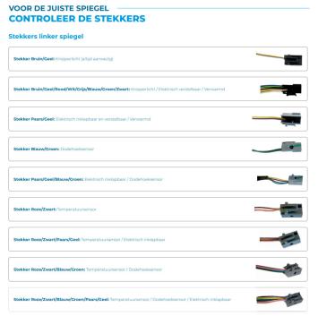 spiegels fiat ducato mogelijkheden