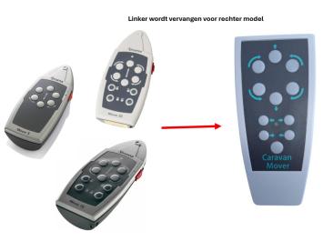 truma mover afstandsbediening
